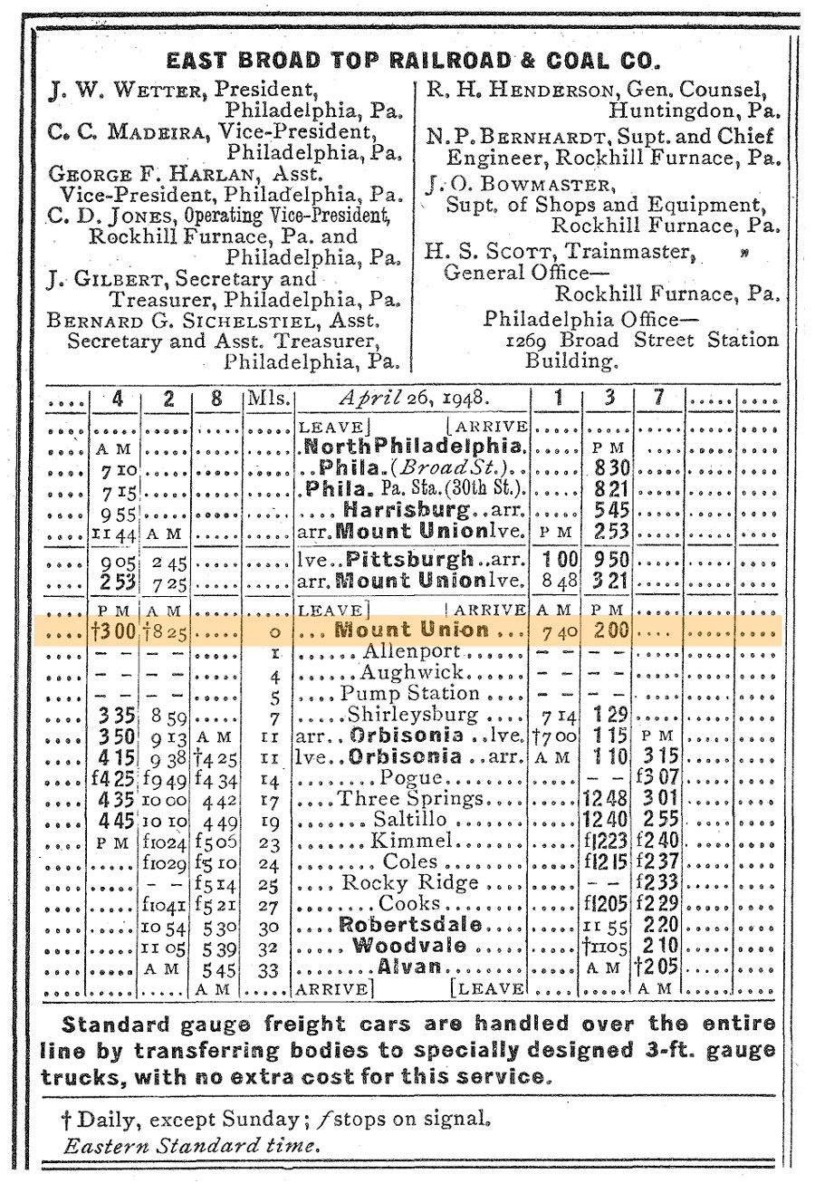 mtunion_guide1948