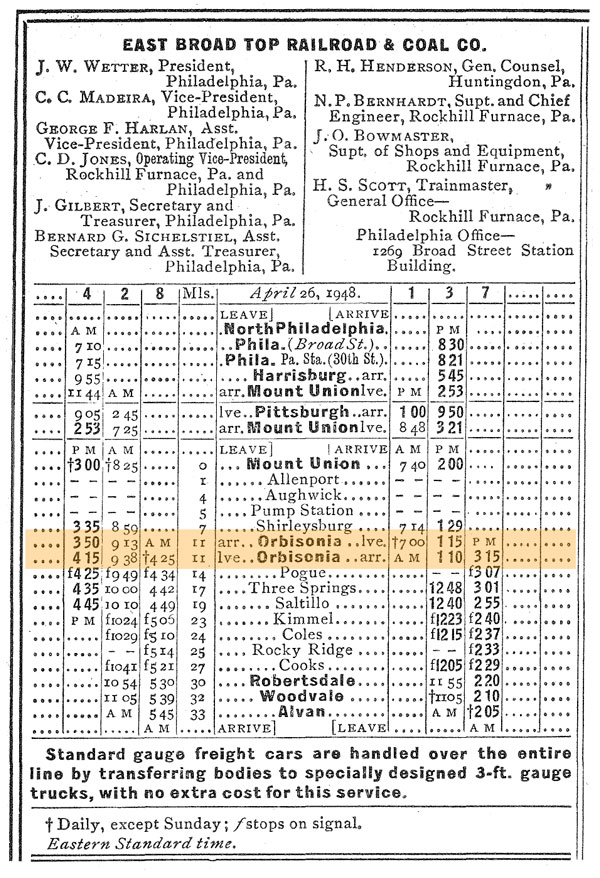 orbisonia_guide1948