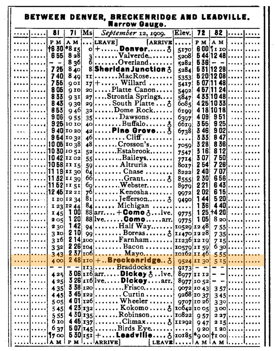 cs_guide1910c