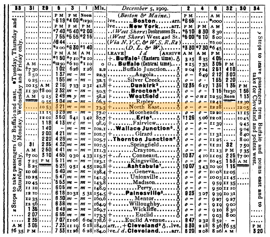 nkp_timetable1910