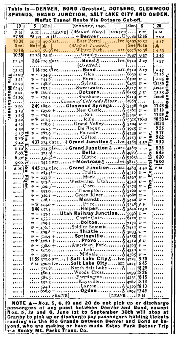 drgw_guide1940