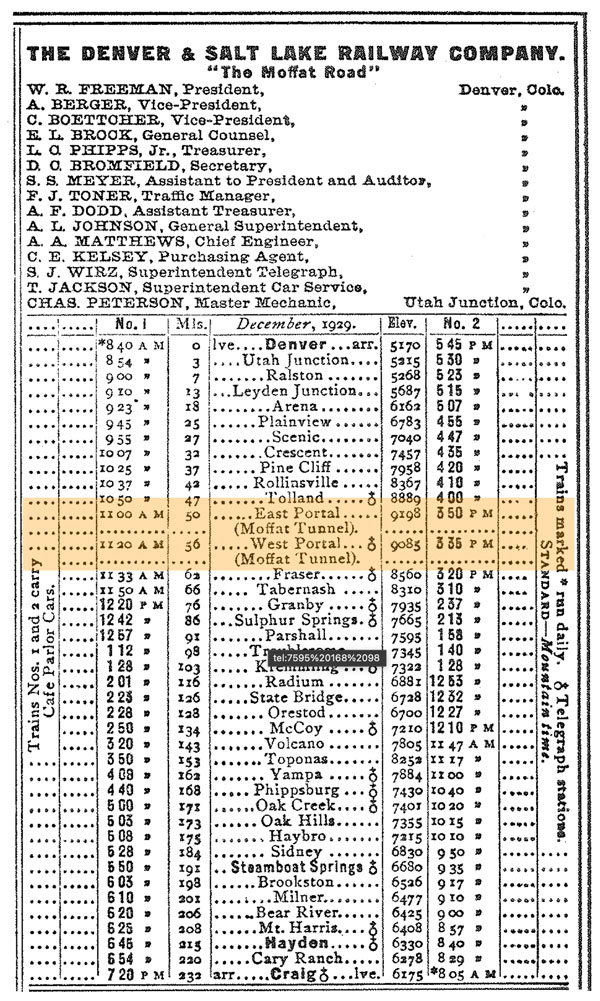 dsl_guide1930