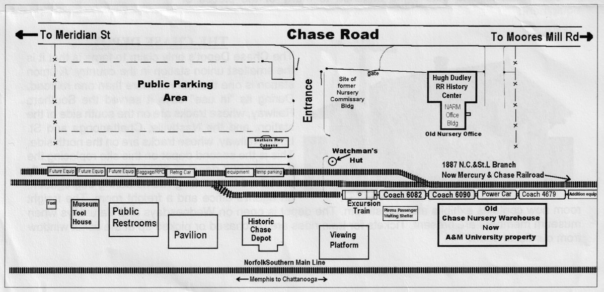 narm_sitemap