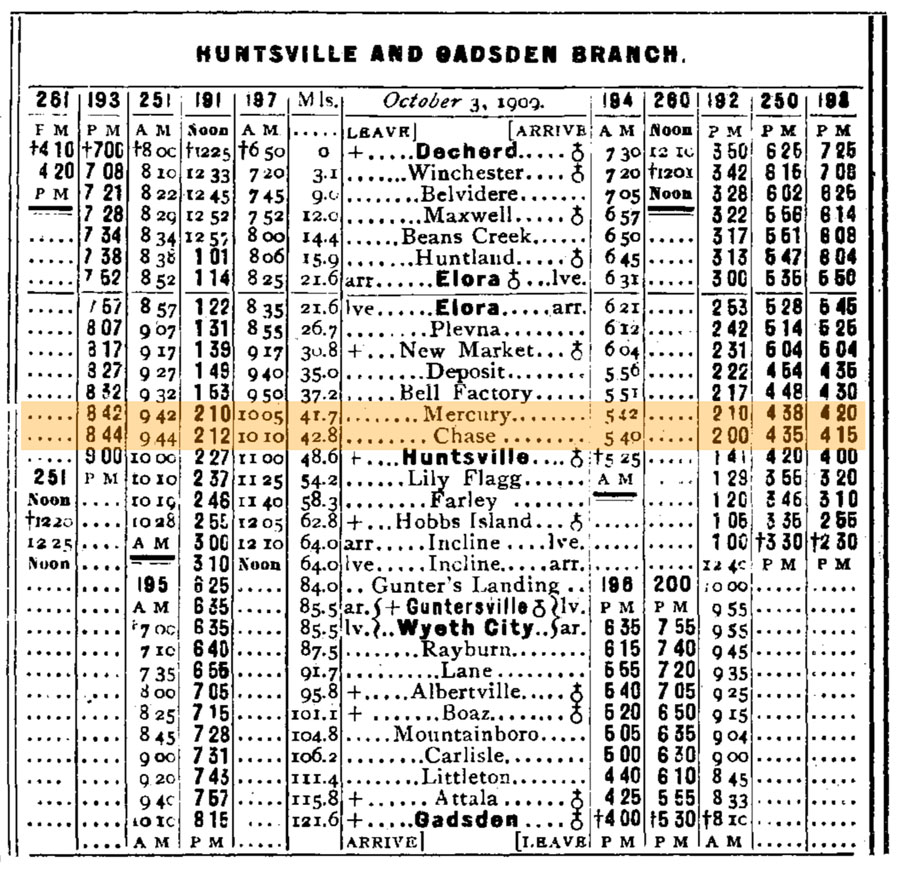 ncstl_timetable10