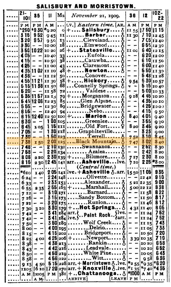 blackmountain_guide1910