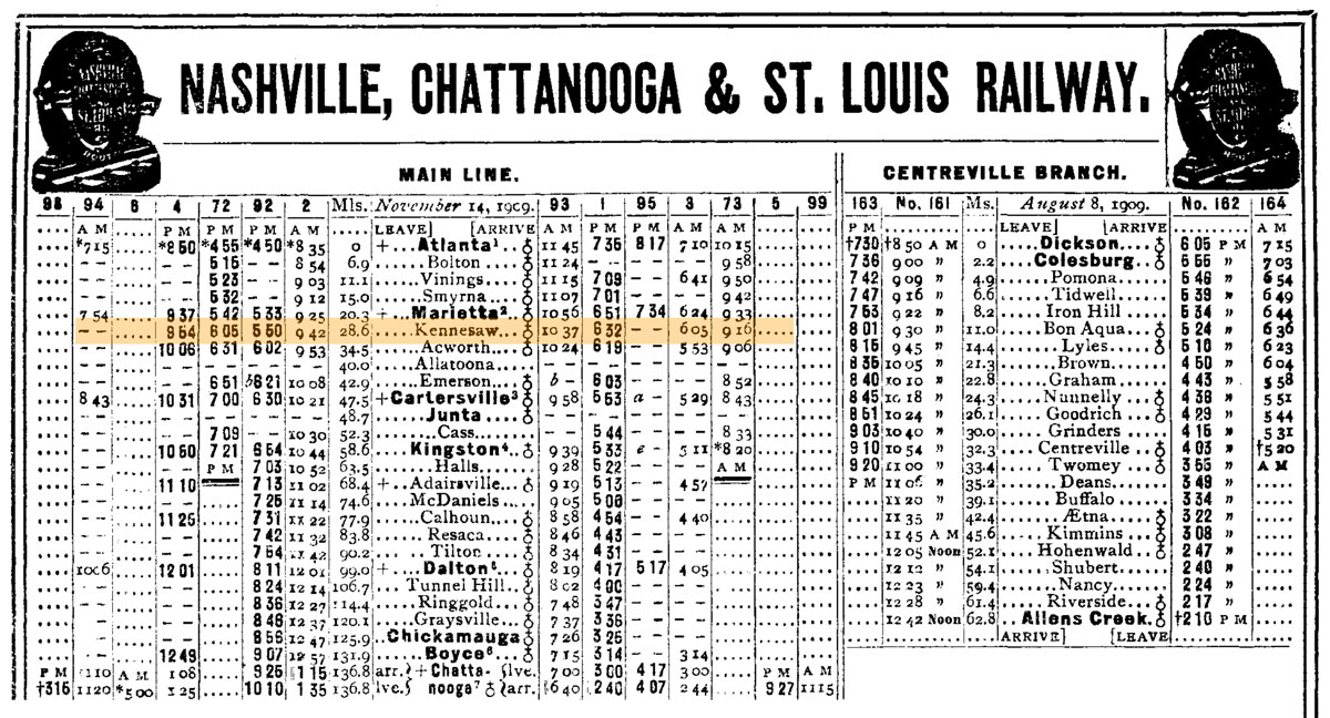 ncstl_guide1910