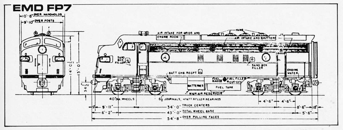 emdFP7_drawing