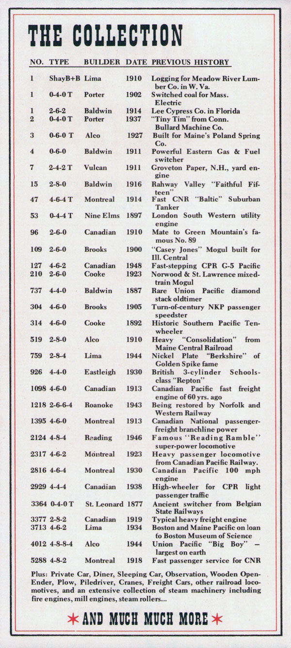 steamtown_roster