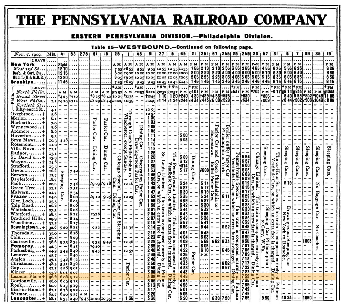 prr_time1910