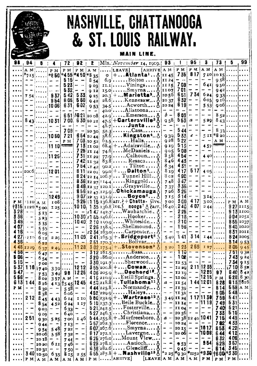 ncstl_guide1910