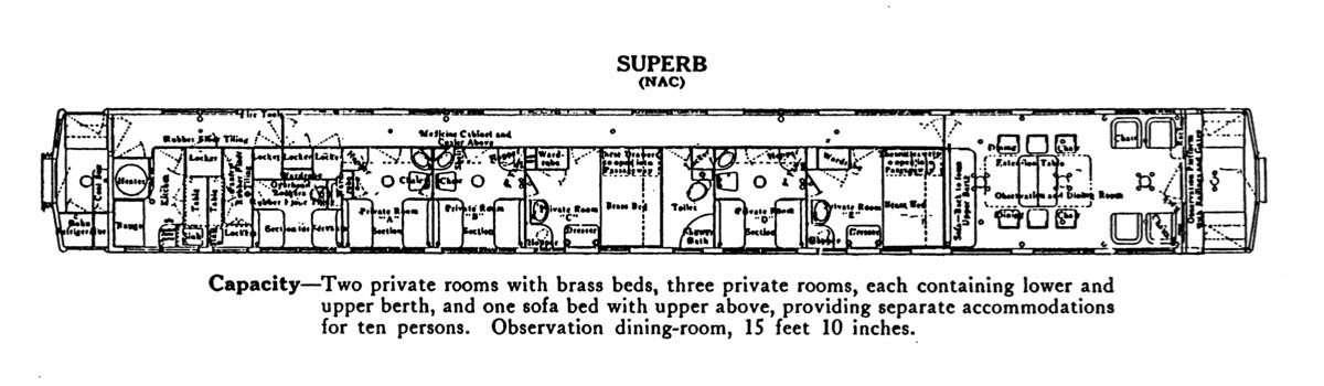 supurb_plans