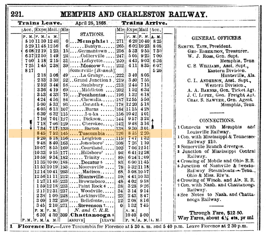 mc1868_guide