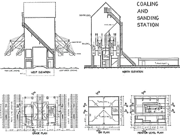 coaling_plan