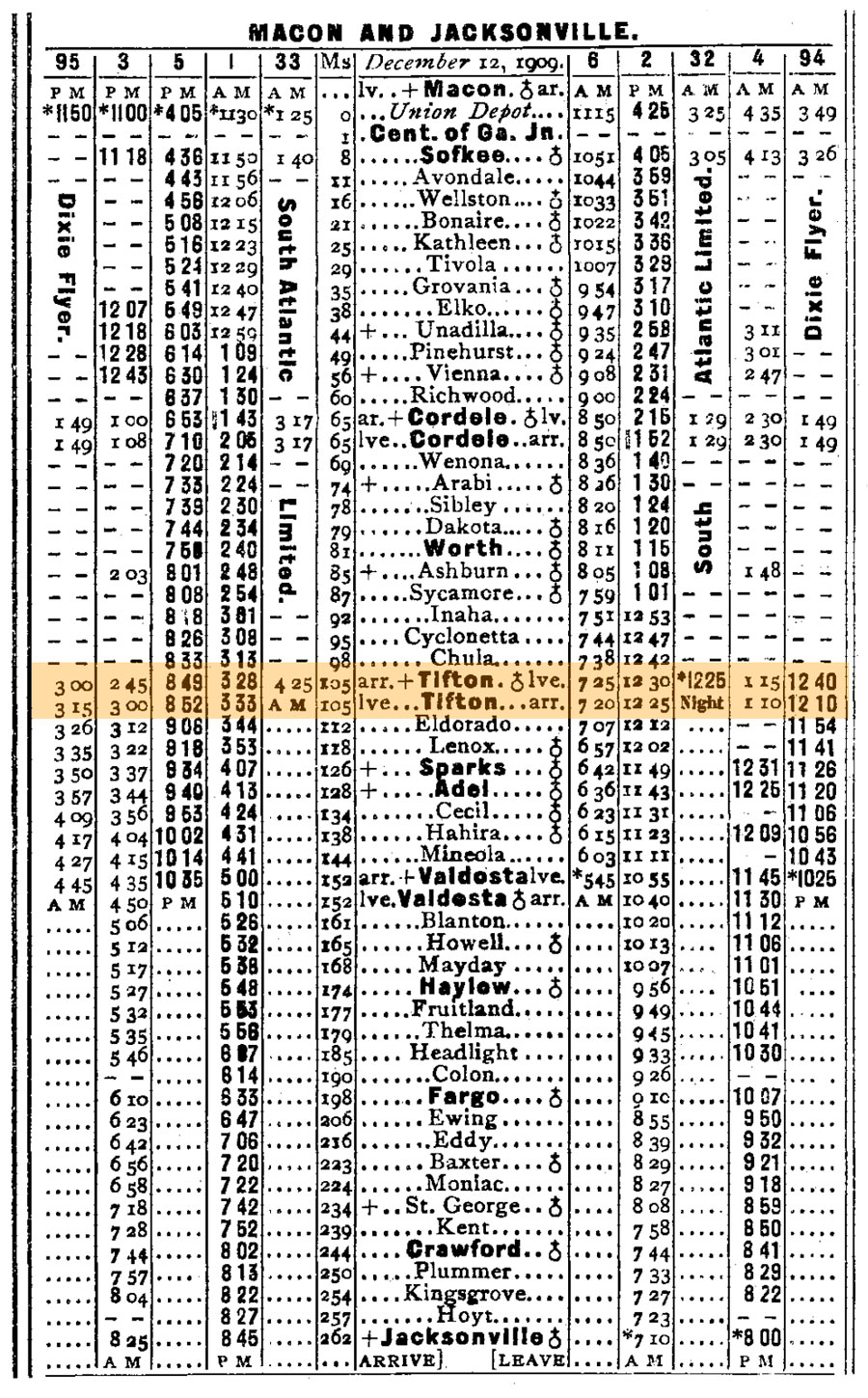 gsf_guide1910a