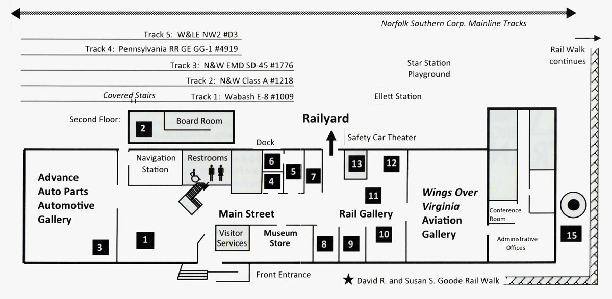 vmt_layout