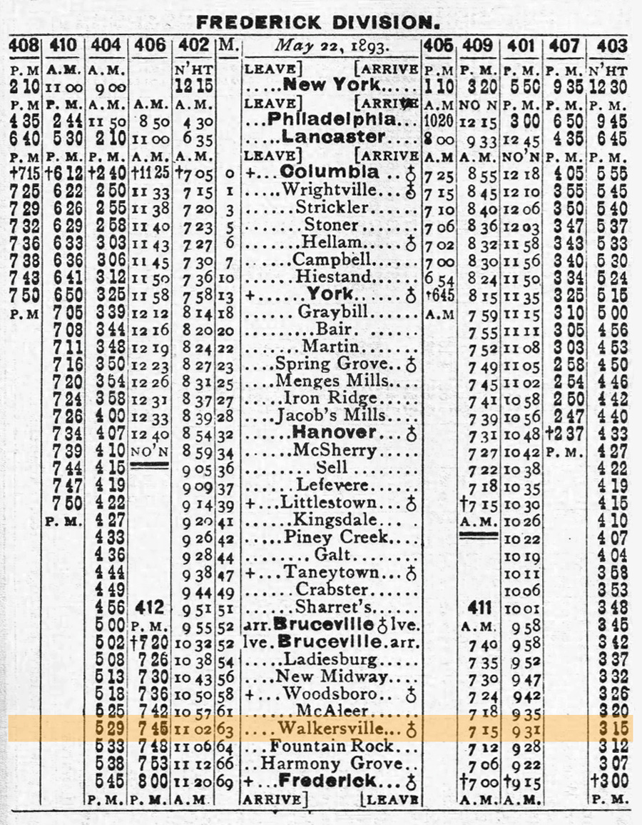 prr_table1893