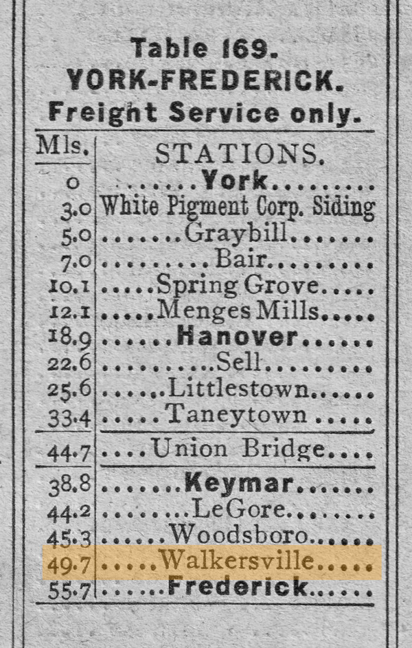 prr_table1955