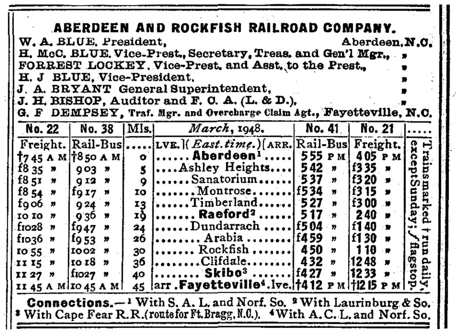 ar_guide1948