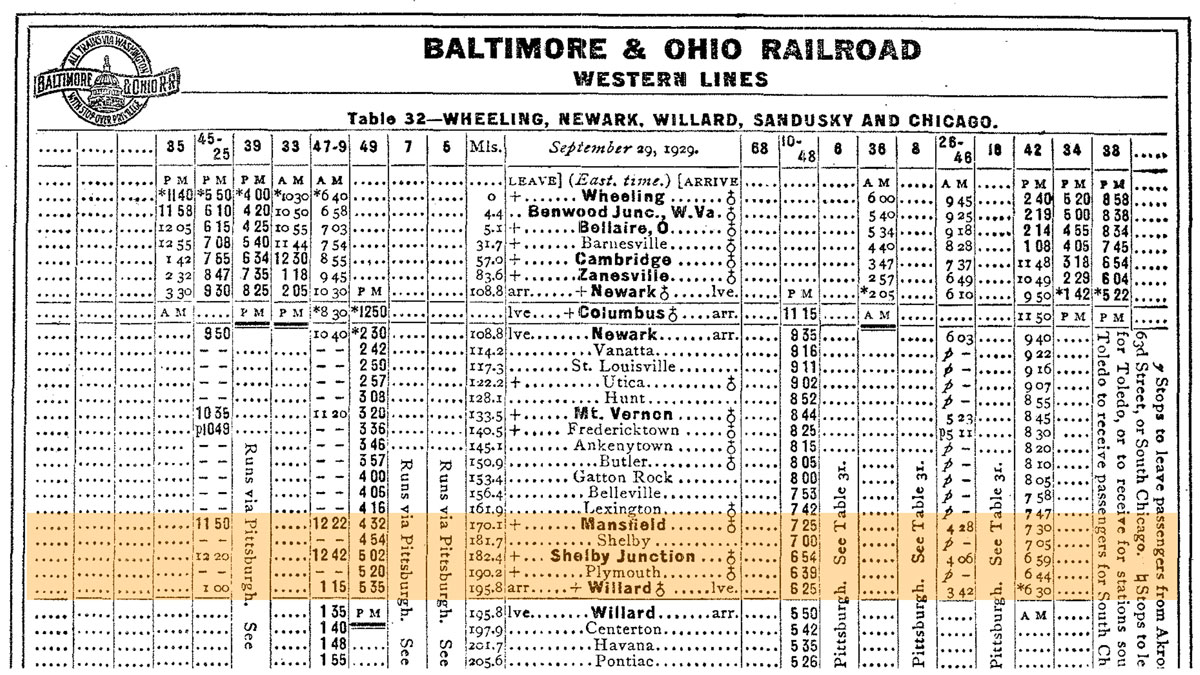 bo_guide1930