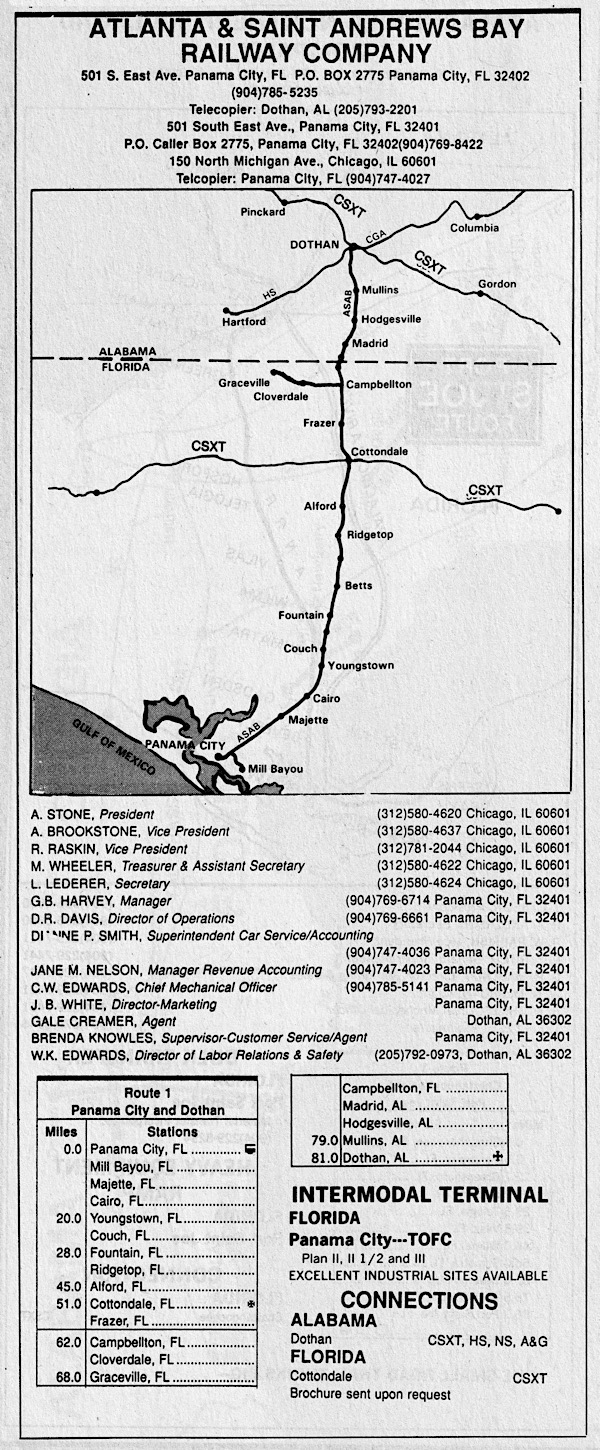 asab_guide1994
