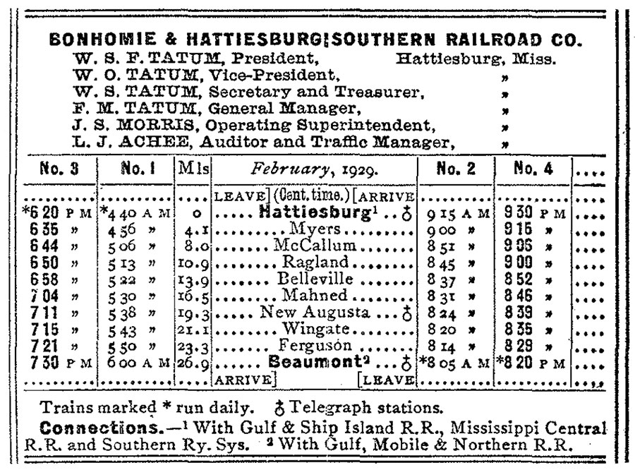 bhs_guide1930