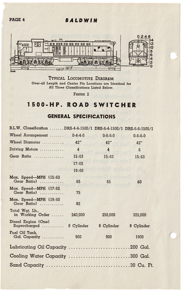 manual_specifications