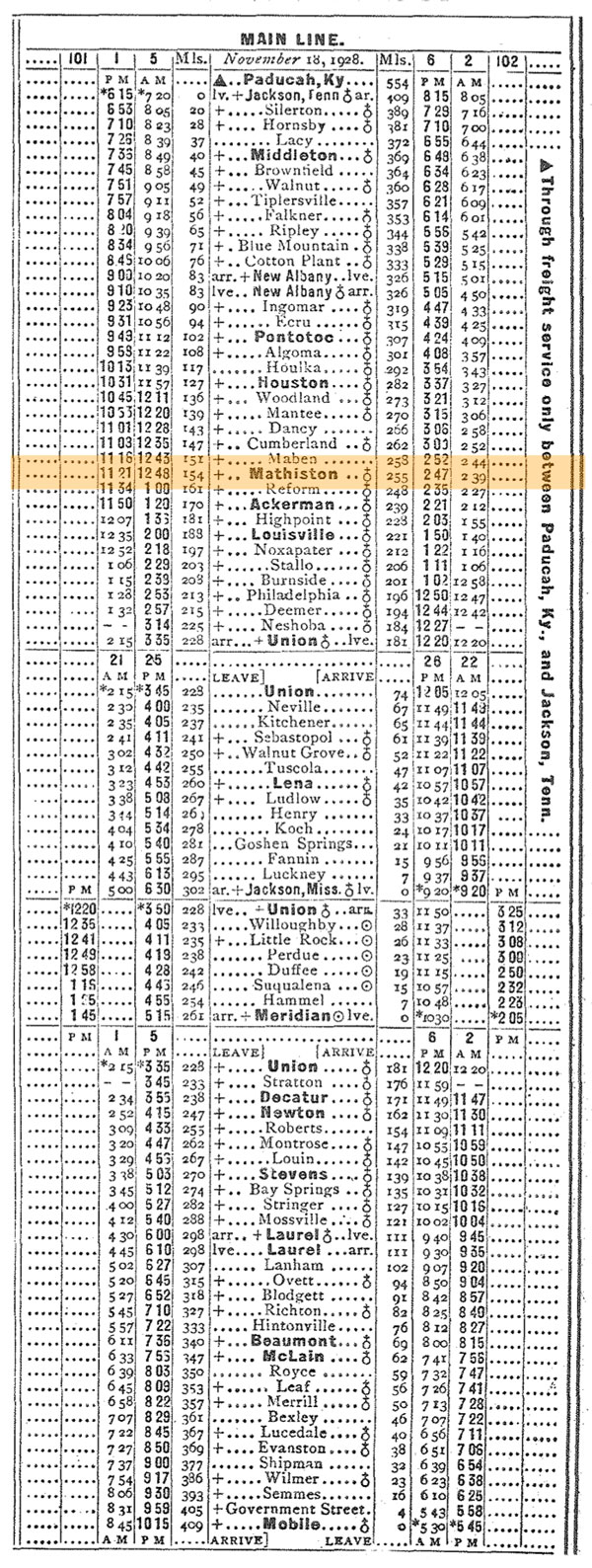 gmn_guide1930