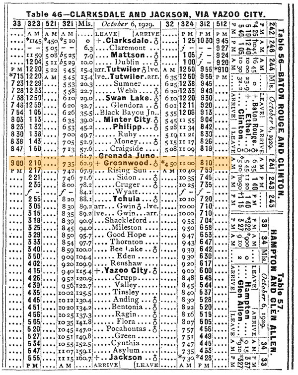 greenwood_ic_guide1930