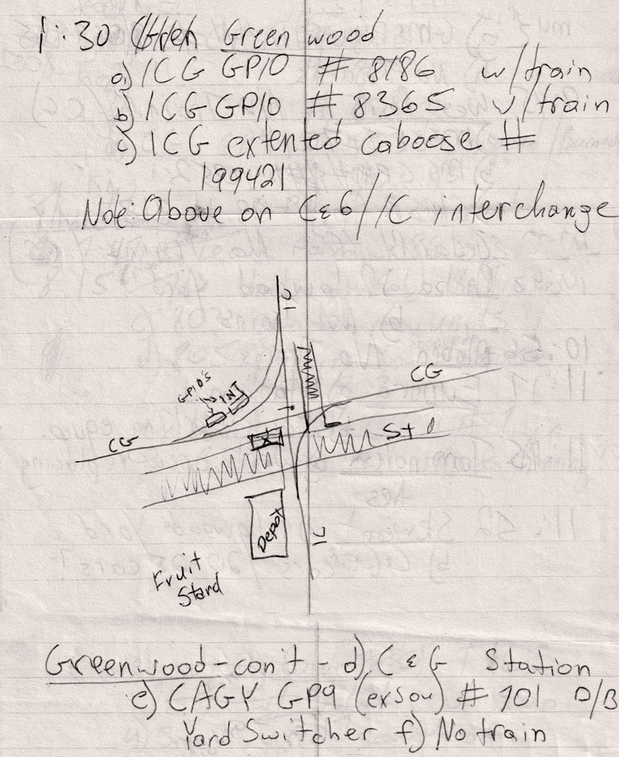 greenwood_notes1989