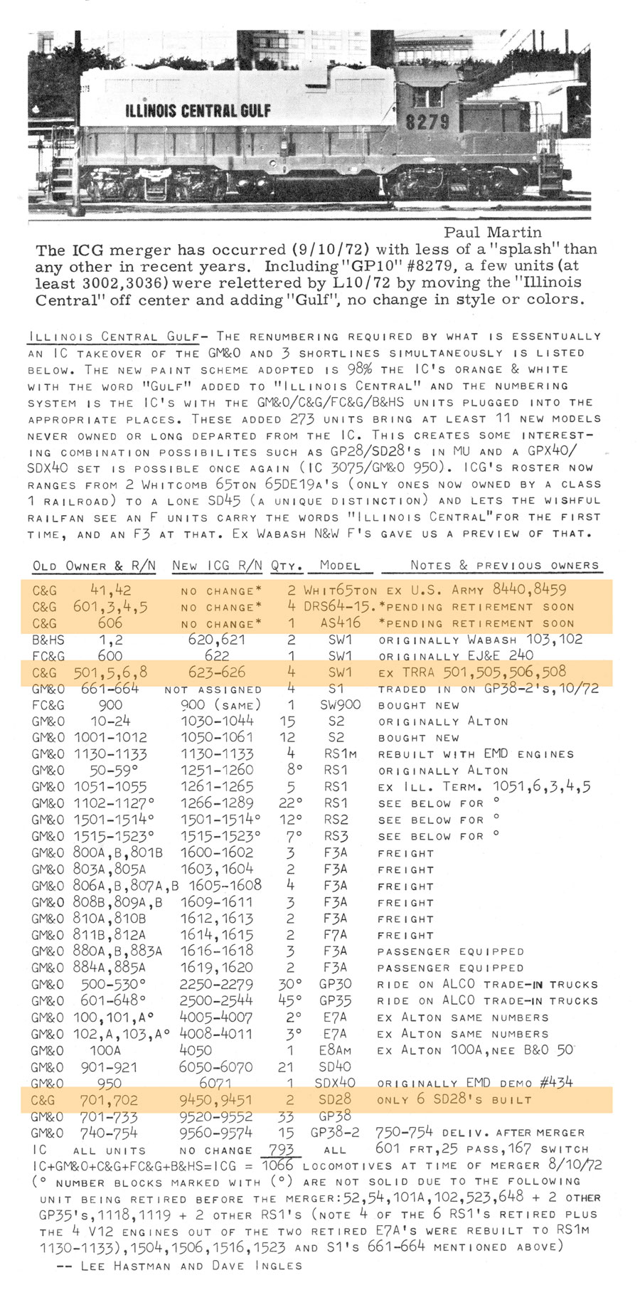 icg_roster1972