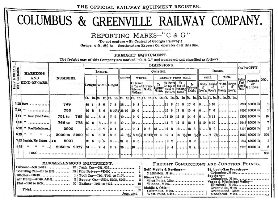 register1934