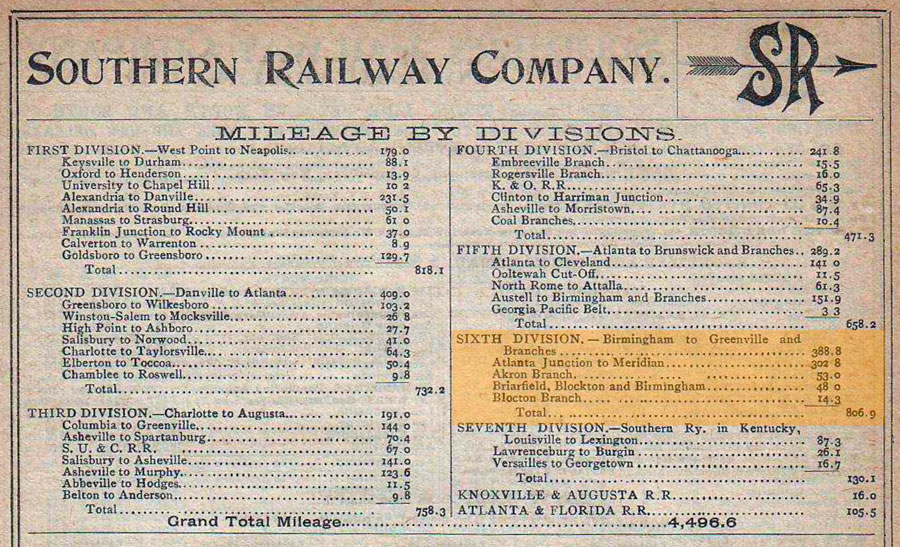 srm_guide1895