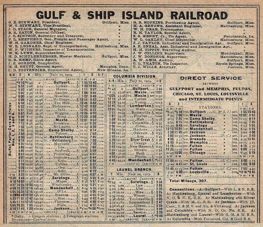 gsi_guide1920