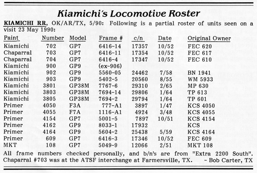 krr_list_TSL104aug1990