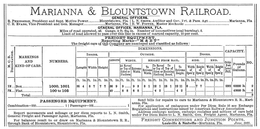 mbrc_register1926