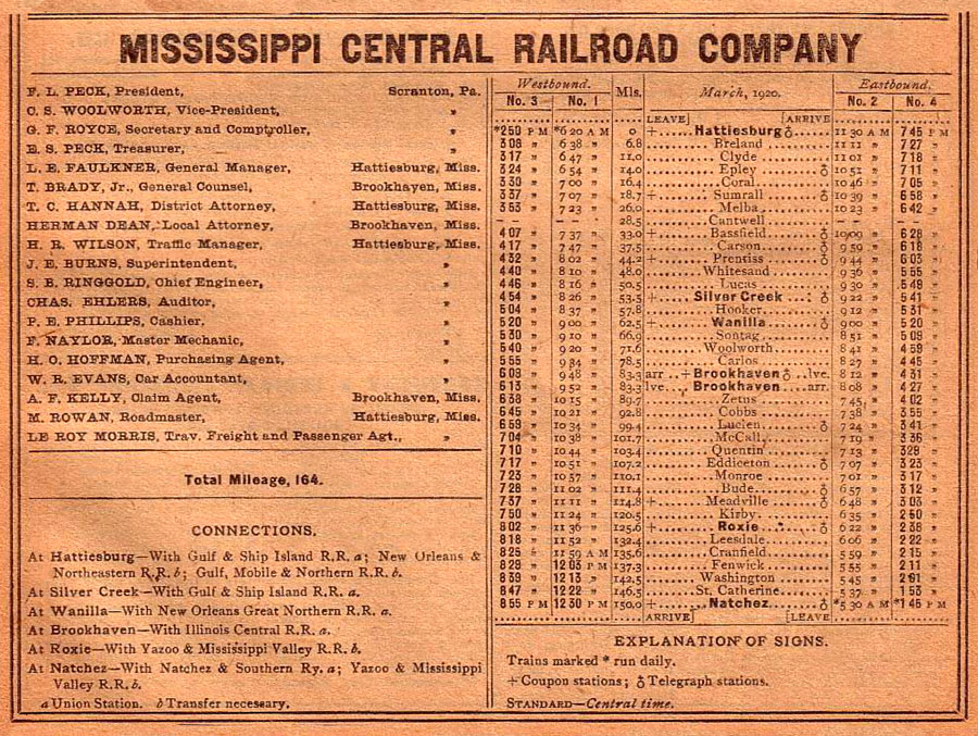 msc_guide1920