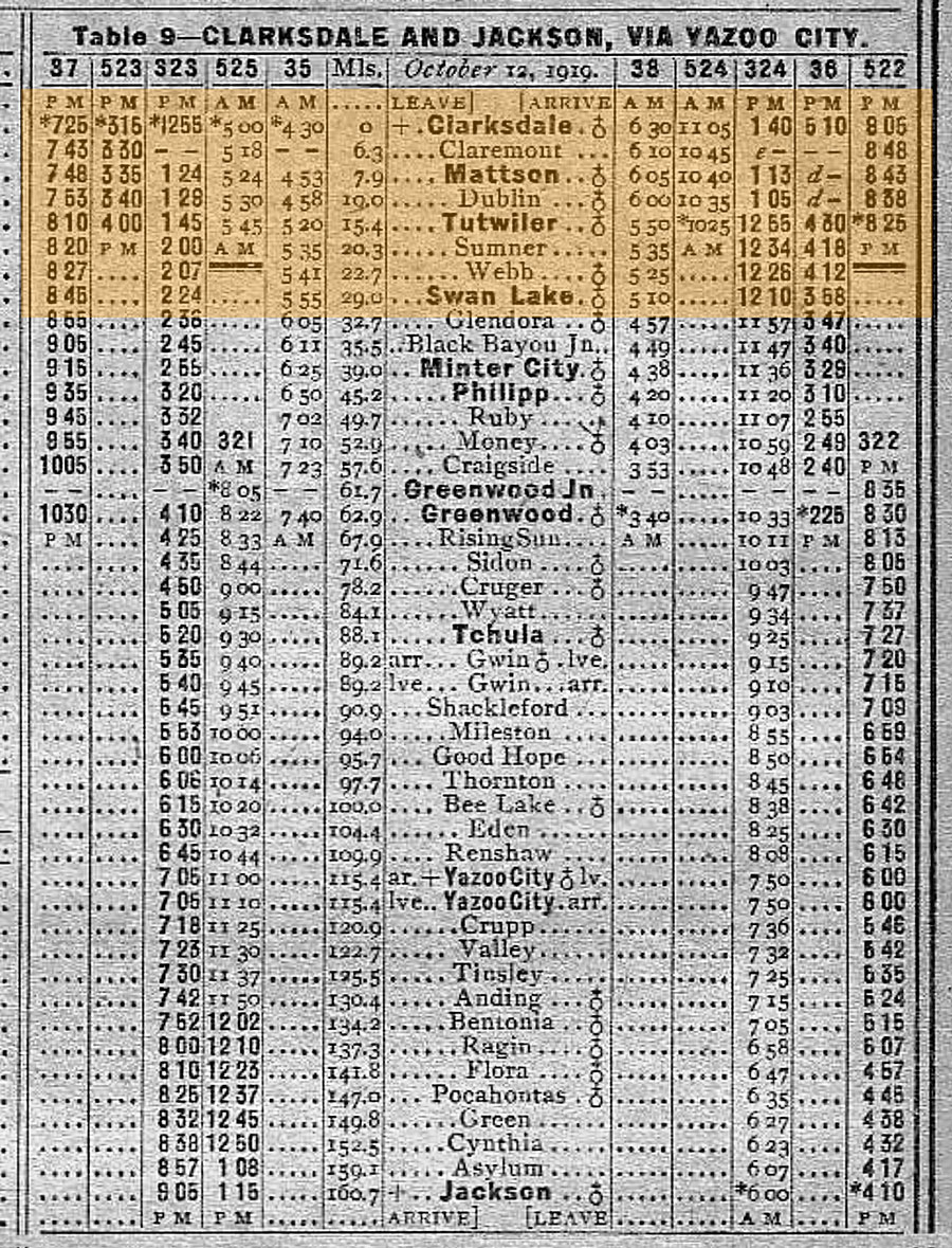 ymv_guide1920