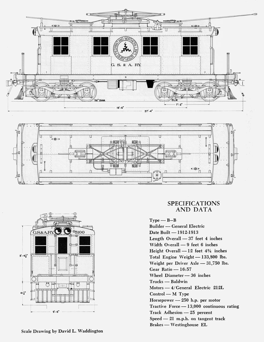 boxcab_drawings