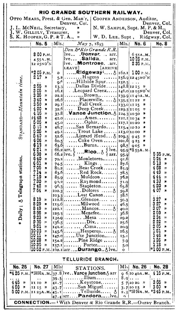 rgs_guide1893