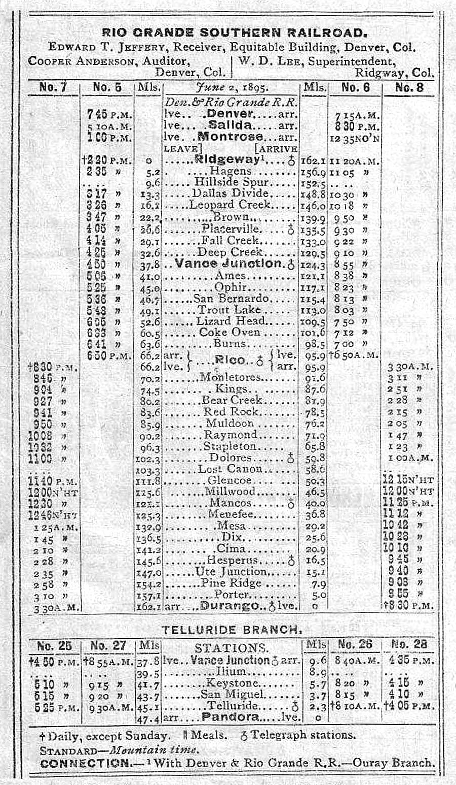 rgs_guide1895