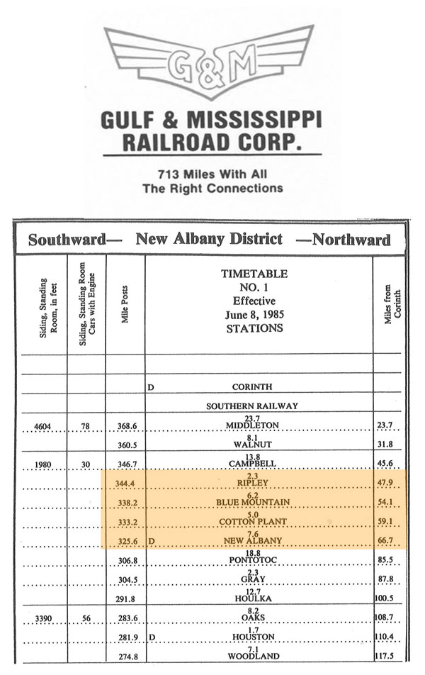 gmsr_stations1985