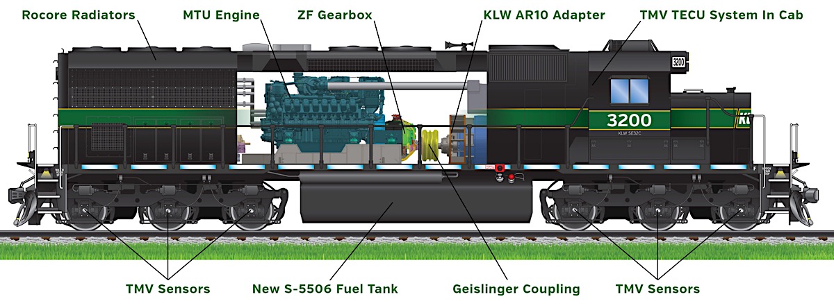 klw_config