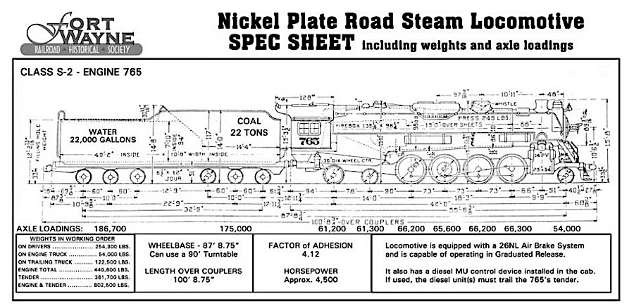 nkp765_specs