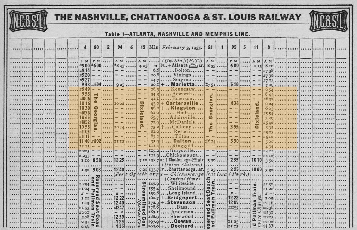 ncstl_guide1955