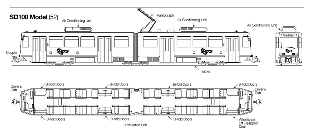 plans_SD100